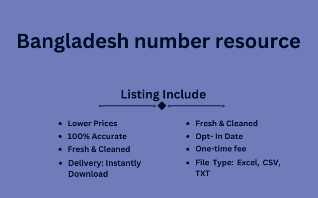Bangladesh number resource