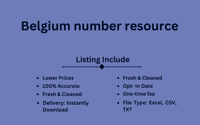 Belgium number resource