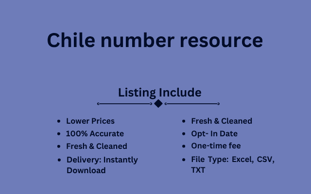 Chile number resource