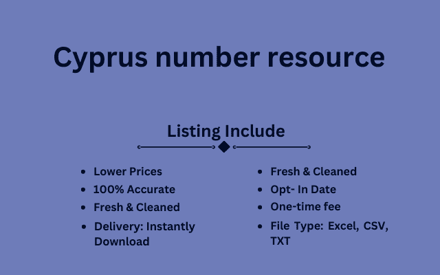 Cyprus number resource