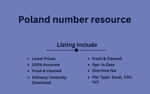 Poland number resource